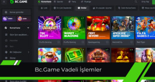 Bc.Game vadeli işlemler